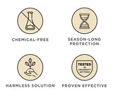 Tickless Teek En Vlo Afweer Voor Hond En Kat Beige