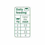 Prins Chunky Pate Duck