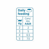 Prins Chunky Pate Tuna / Chicken